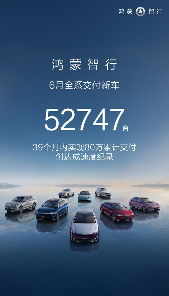 鸿蒙智行8连冠：7.7-7.13卖出9908台 蝉联新势力品牌周销第一 
