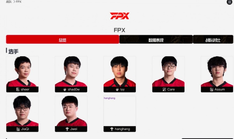 LPL官网更新FPX大名单：打野新增iyy 前RNG下路Jiaqi加入