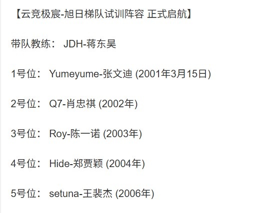 XG老板青训试训阵容：01年一号位最大年龄 最小5号位仅19岁