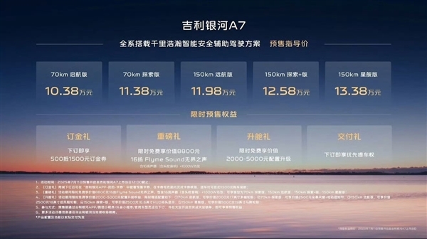吉利真拼了！续航2100km的全新银河A7新增两车型：售价降至9.78万