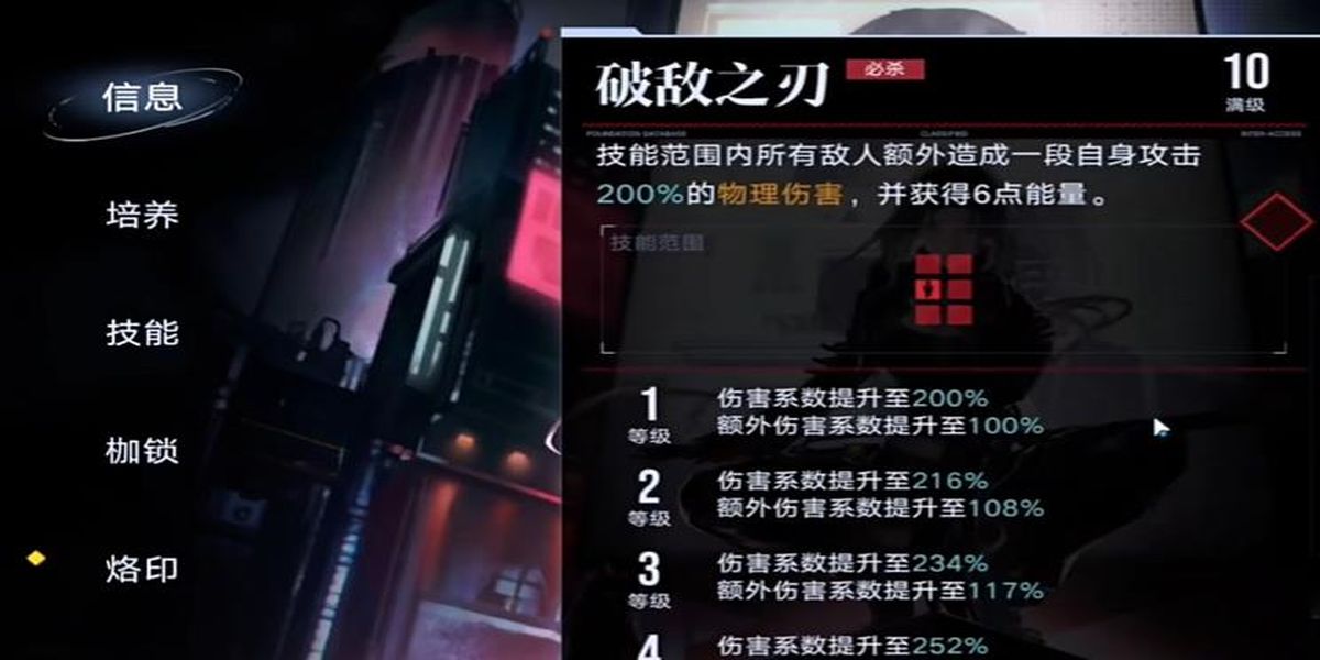 无期迷途安吉尔技能如何