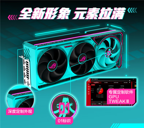 真不便宜！ROG夜神RTX 5080初音未来联名显卡上架：16999元