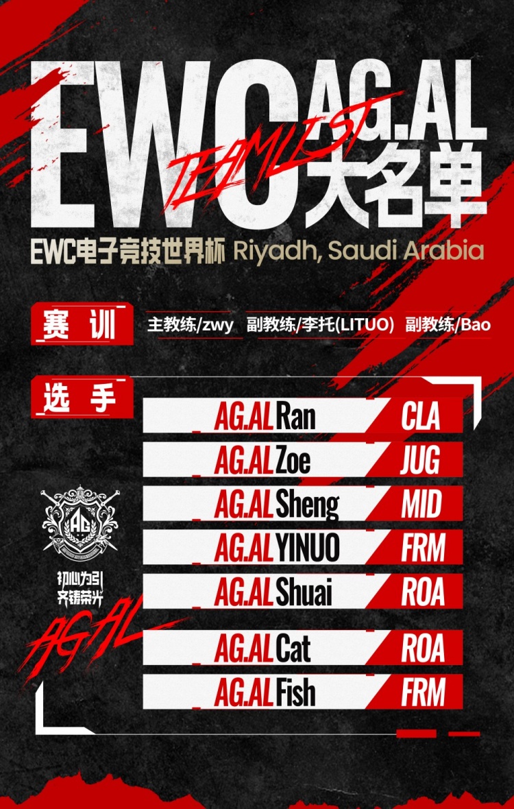 AG EWC大名单：游走大帅/Cat，发育路一诺/小俞，其余无替补