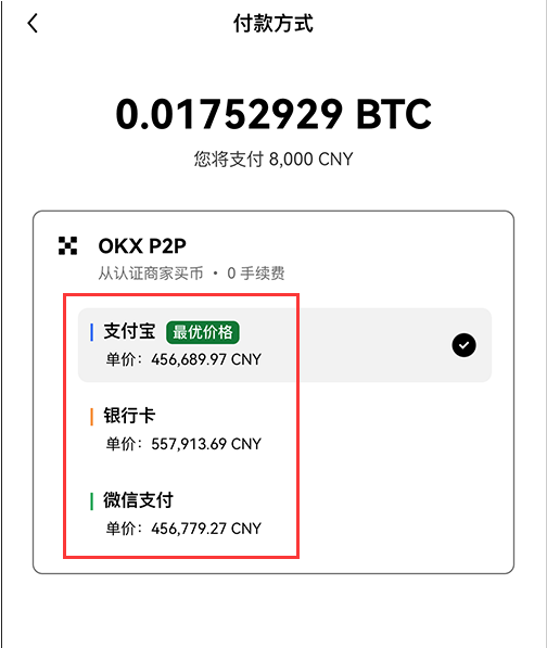 OKX欧易买币方法