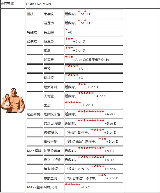 饿狼队