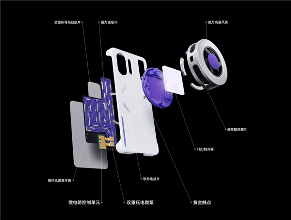 349元 OPPO K13 Turbo散热超级套装发布：液冷+风冷给手机“冻”感冒