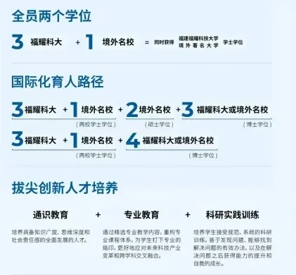 福耀科技大学2025年青海投档最低分数线一览表