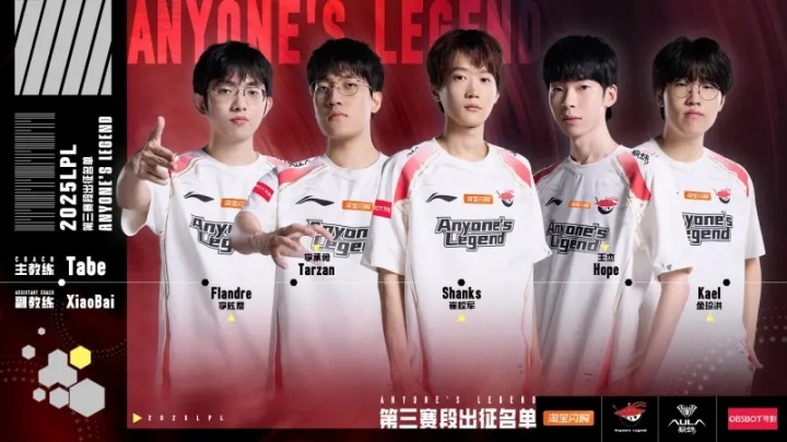 AL第三赛段大名单&赛程：维持原阵容不变！7月26日首战BLG