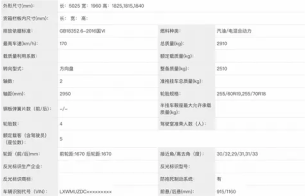 福特烈马新能源配置曝光！纯电+增程+激光雷达 国人想要的它全有