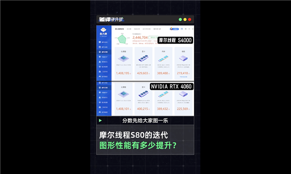 摩尔线程S90首曝！2年前的国产显卡 玩游戏竟然比RTX4060还厉害