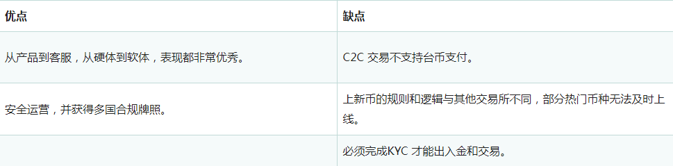 欧易OKX