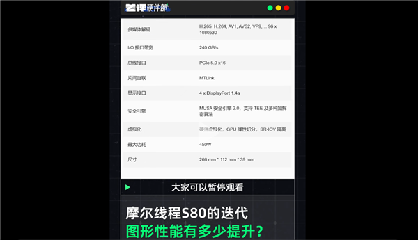 摩尔线程S90首曝！2年前的国产显卡 玩游戏竟然比RTX4060还厉害
