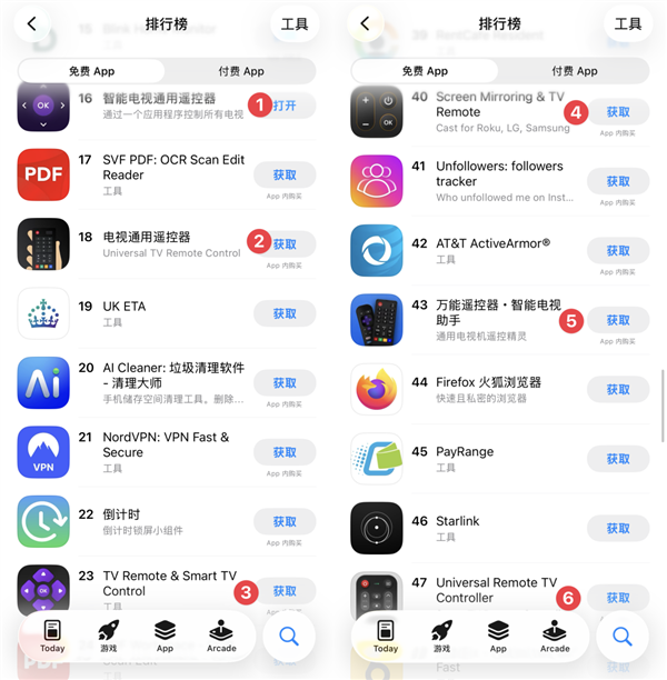 当你疯狂找遥控器时 有人已经靠它年入千万美元