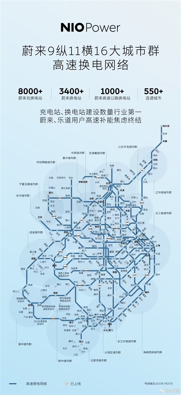 李斌：蔚来在充电、换电站领域都是行业第一