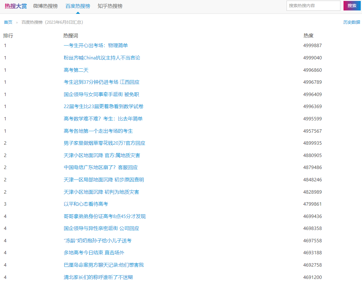如果你想查看百度热搜榜历史记录，可以按照以下步骤操作：