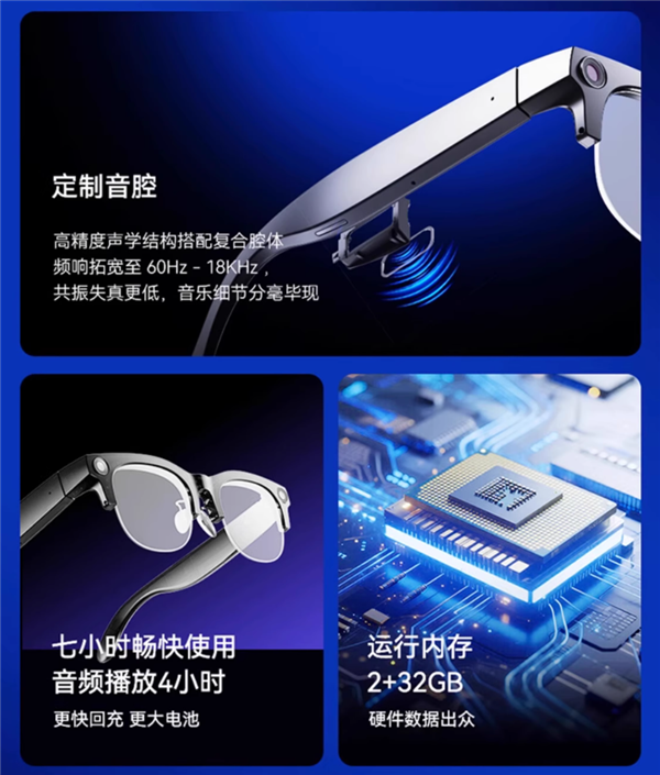 1999元 中国电信首款智能眼镜发布：支持视频拍摄、自带AI