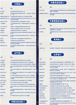 肯德基联名蓝锁时间及周边怎么获得 肯德基联名蓝锁怎么预约