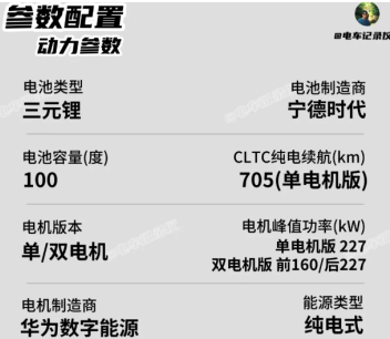 问界M8纯电版真实续航测评