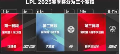 S15全球总决赛门票什么时候开售