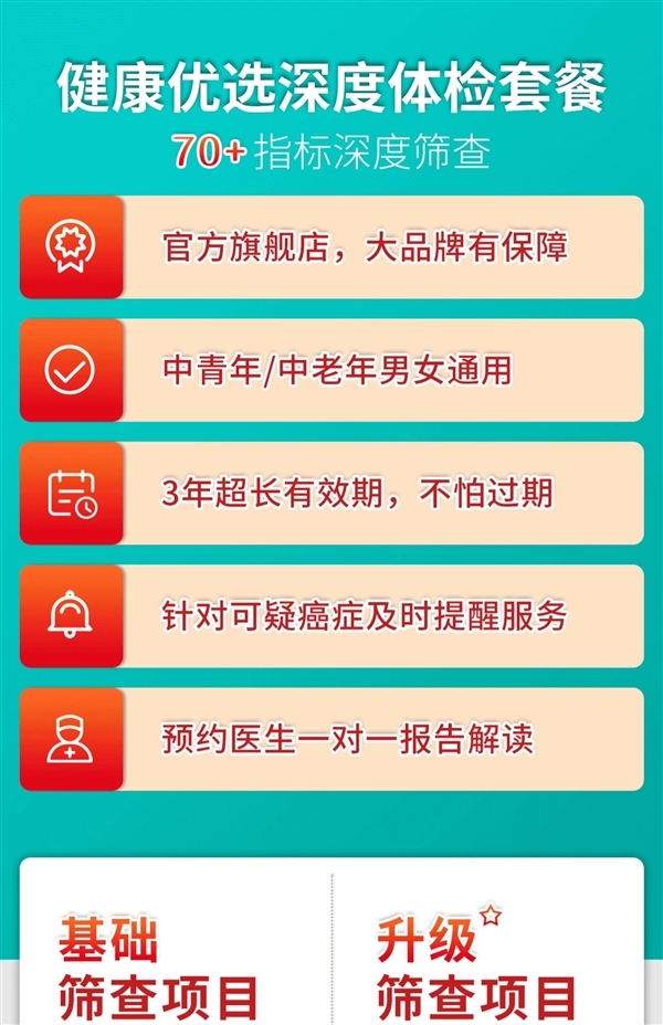 关爱自己 每年一测：瑞慈全身体检套餐269元官方发车（日常1079元）