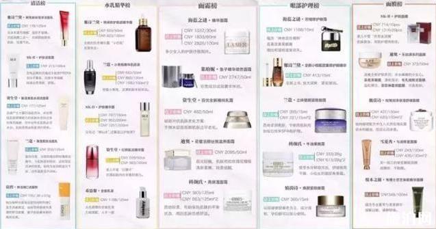 机场免税店购物流程+详细攻略 机场免税店购物流程+详细攻略