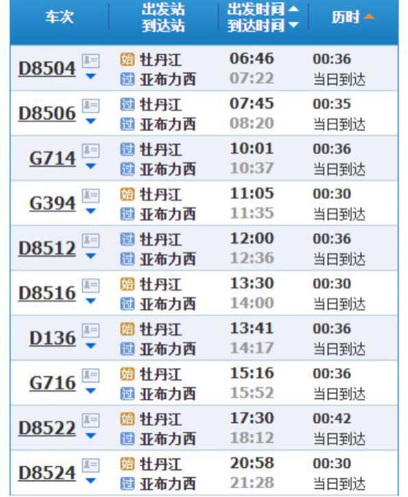 中国雪乡旅游详细攻略(附吃住行游玩路线) 中国雪乡旅游详细攻略(附吃住行游玩路线)
