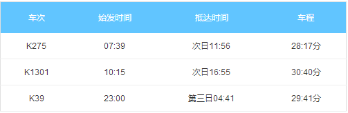 呼伦贝尔自驾游攻略 呼伦贝尔大草原攻略 呼伦贝尔自驾游攻略 呼伦贝尔大草原攻略