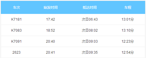 呼伦贝尔自驾游攻略 呼伦贝尔大草原攻略 呼伦贝尔自驾游攻略 呼伦贝尔大草原攻略