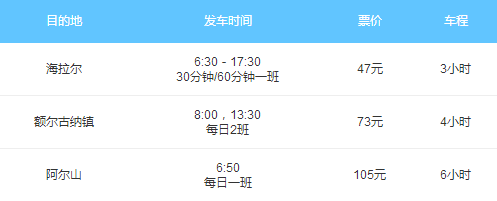 呼伦贝尔自驾游攻略 呼伦贝尔大草原攻略 呼伦贝尔自驾游攻略 呼伦贝尔大草原攻略