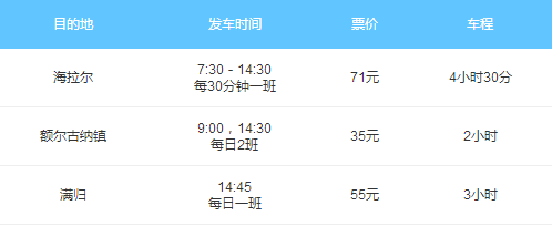 呼伦贝尔自驾游攻略 呼伦贝尔大草原攻略 呼伦贝尔自驾游攻略 呼伦贝尔大草原攻略
