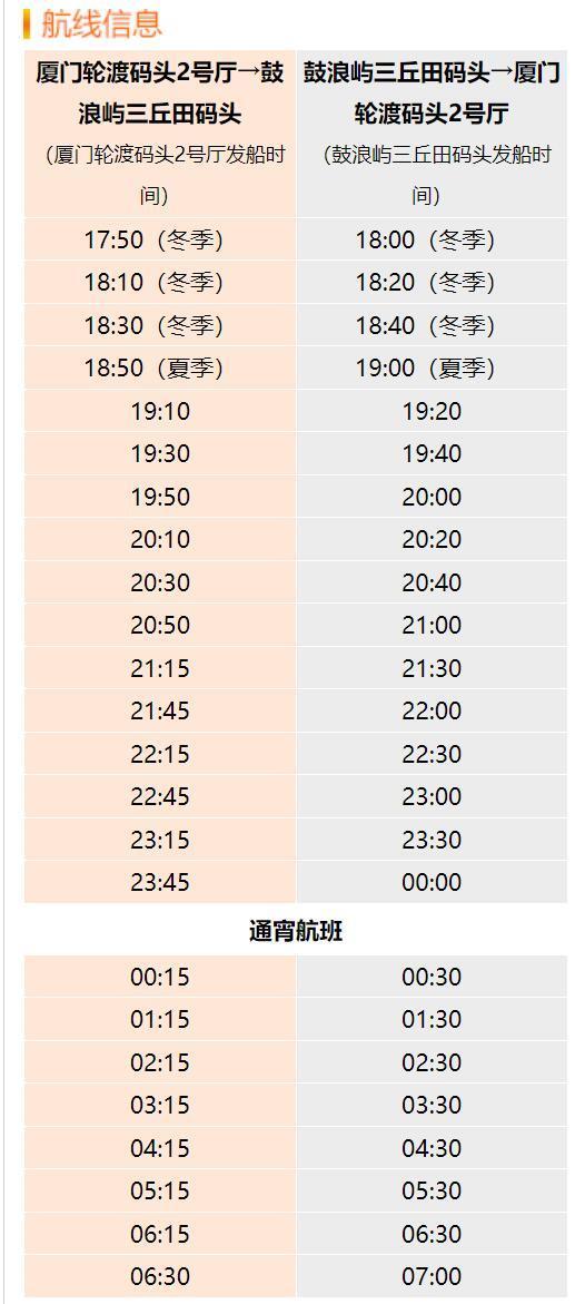 鼓浪屿旅游攻略自由行攻略