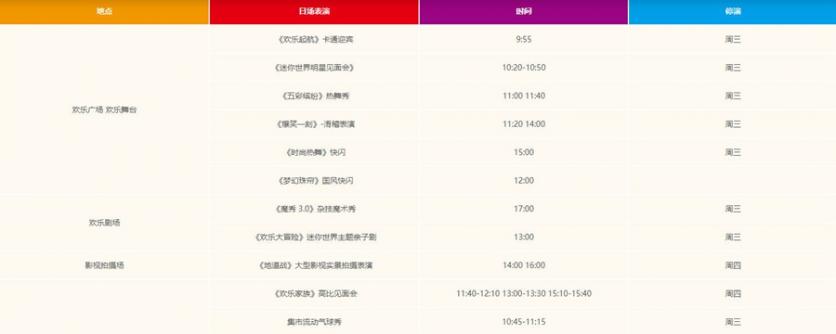 深圳欢乐谷游玩攻略-门票价格-景点信息