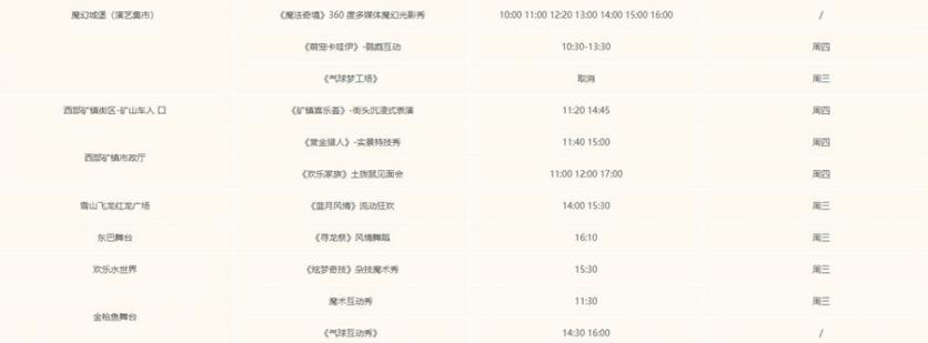 深圳欢乐谷游玩攻略-门票价格-景点信息