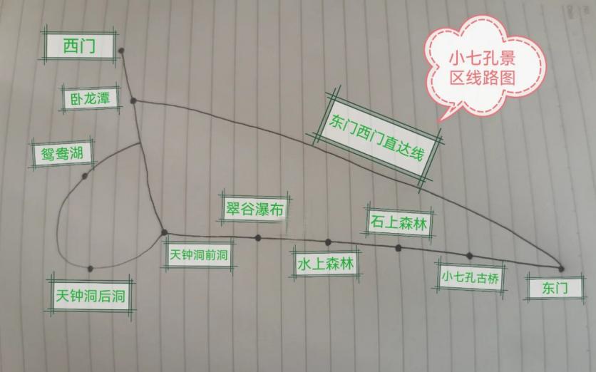 小七孔景区旅游攻略-门票价格-景点信息