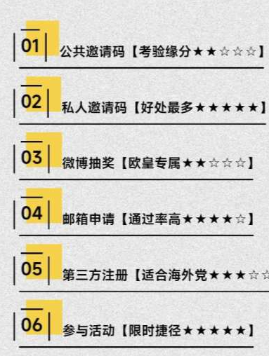废文网怎么注册怎么进