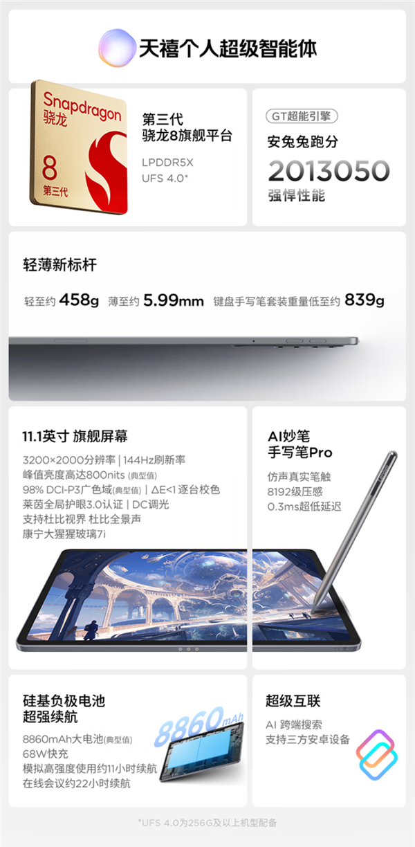 首发1799元起 支持国补！联想小新平板Pro GT发布：3.2K LCD屏+骁龙8 Gen3