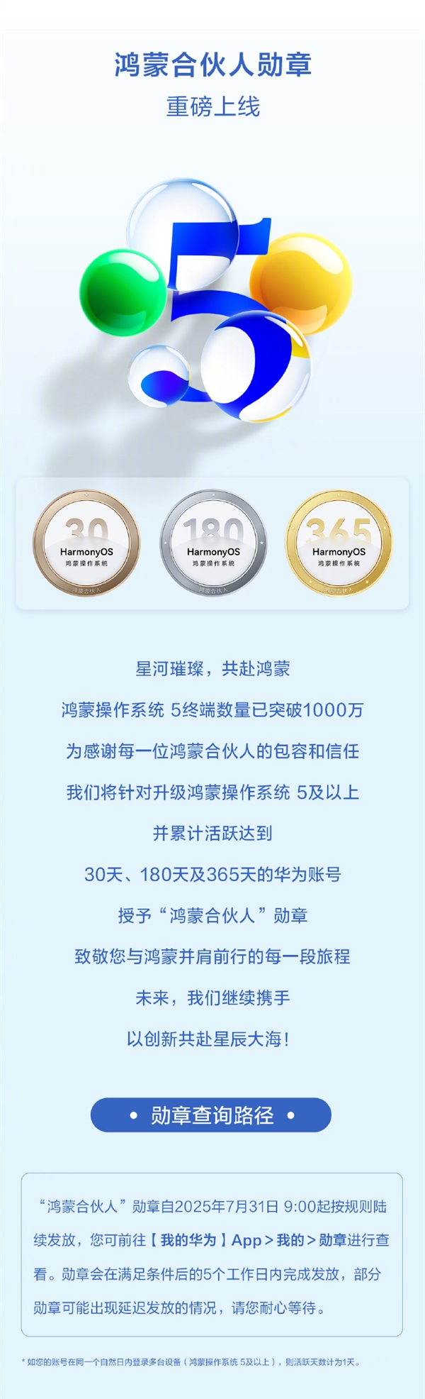 华为宣布鸿蒙合伙人勋章重磅上线 升级鸿蒙5累计活跃就能领