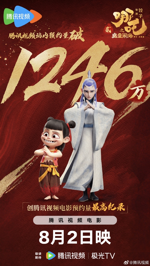 《哪吒2》将于8月2日全网上线 腾讯视频预约量超1246万破纪录