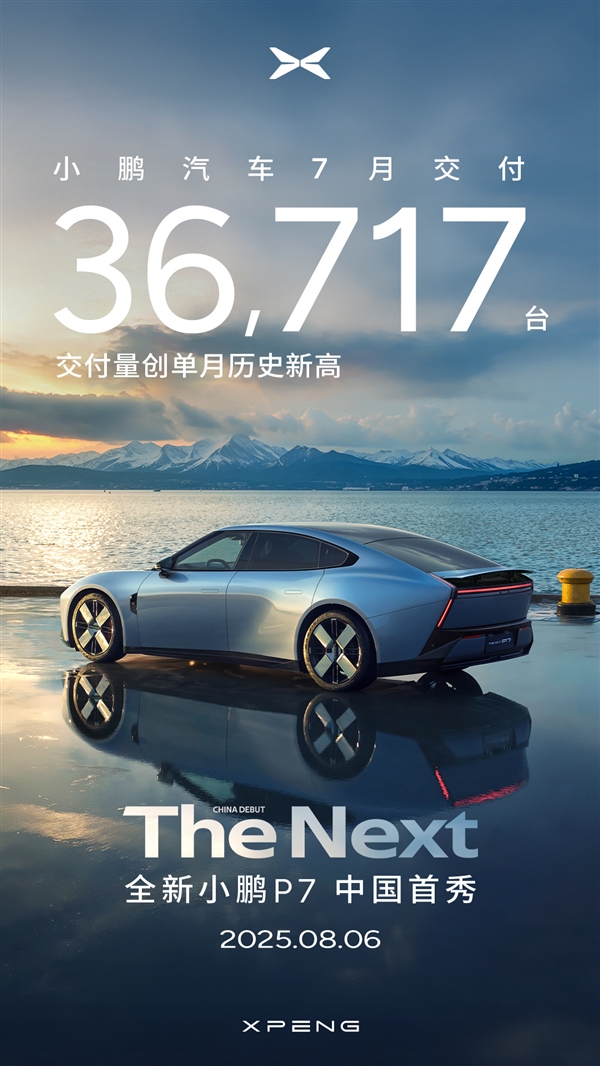 半年销量已超去年全年！小鹏7月交付新车36717台 同比暴涨2倍多
