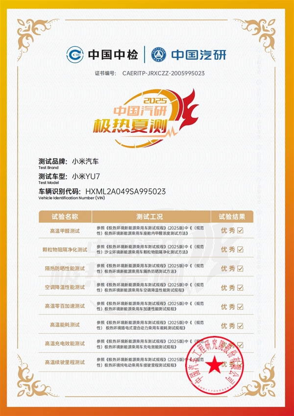 小米YU7中汽研极热夏测成绩公布：8项最高评级 2项特别认证
