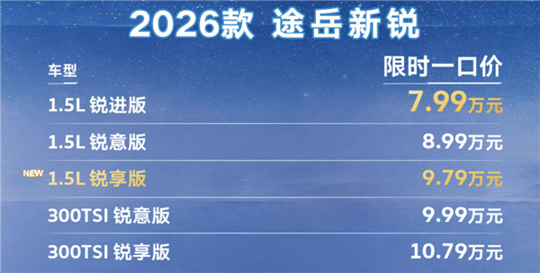 大众又来掀桌子！新款途岳新锐上市：一口价7.99万起