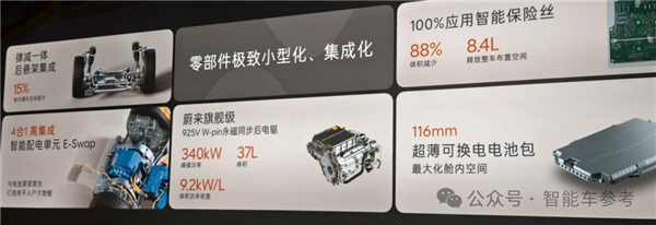 蔚来翻身之战！18万开走大三排SUV 市值一夜大涨58亿