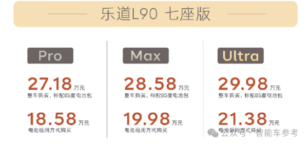 蔚来翻身之战！18万开走大三排SUV 市值一夜大涨58亿