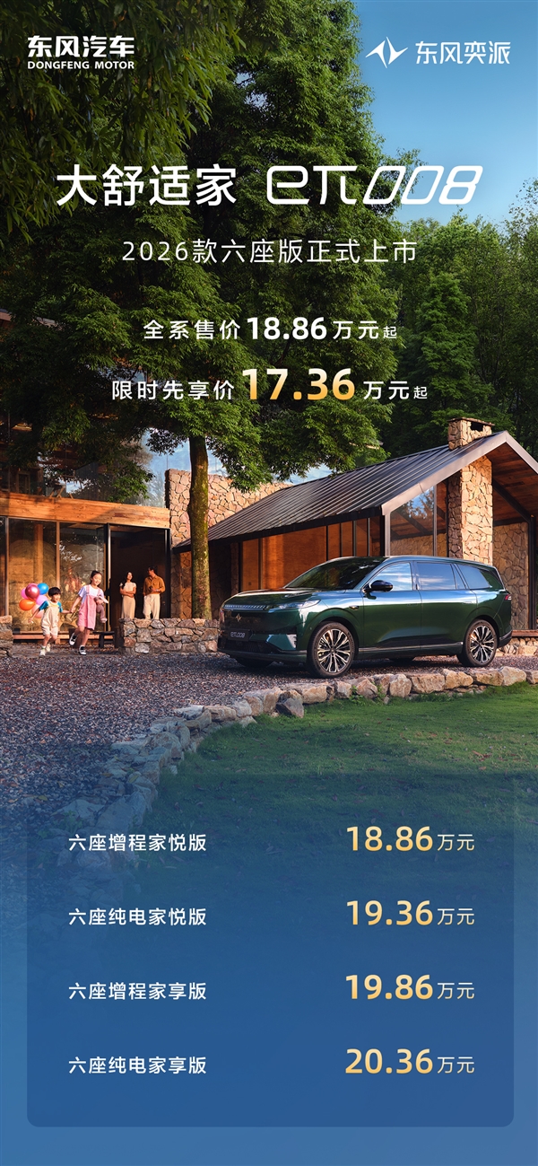 被忽视的家用实力SUV！新款东风奕派008六座版上市：17.36万起 