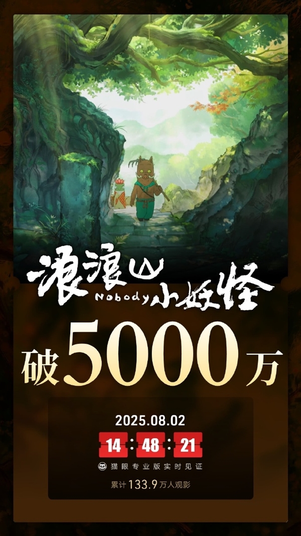 《浪浪山小妖怪》今天上映 80多岁国产动画元老感慨：以前的美影厂回来了
