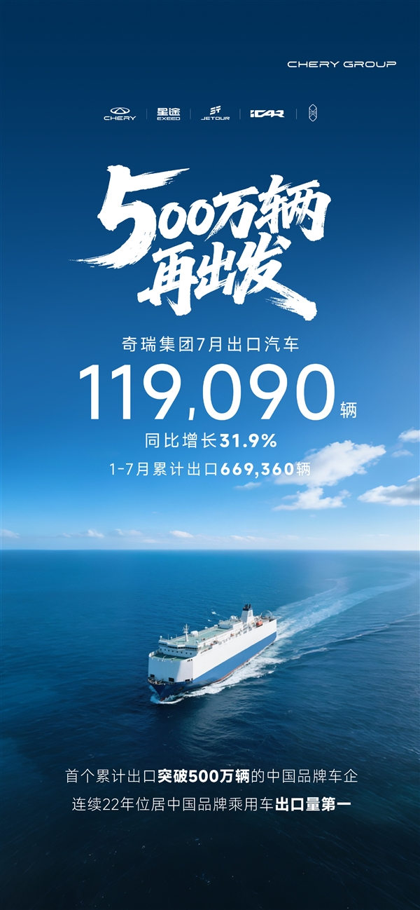 奇瑞达成里程碑成就！成为中国首家累计出口突破500万辆的车企