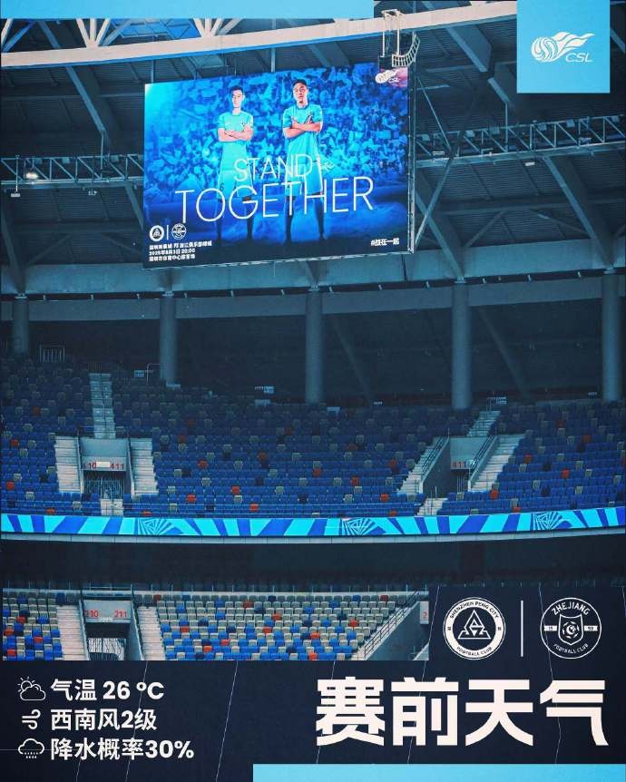 今日深圳主场气温26℃，西南风2级，降水概率30%