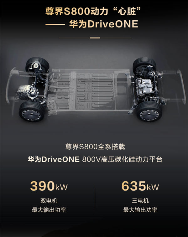 华为系最贵豪车！余承东宣布尊界S800上市67天大定破10000台
