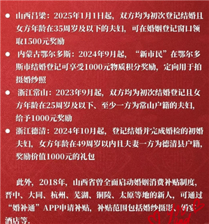 领证补贴政策哪些城市有 领证补贴1500那个城市给