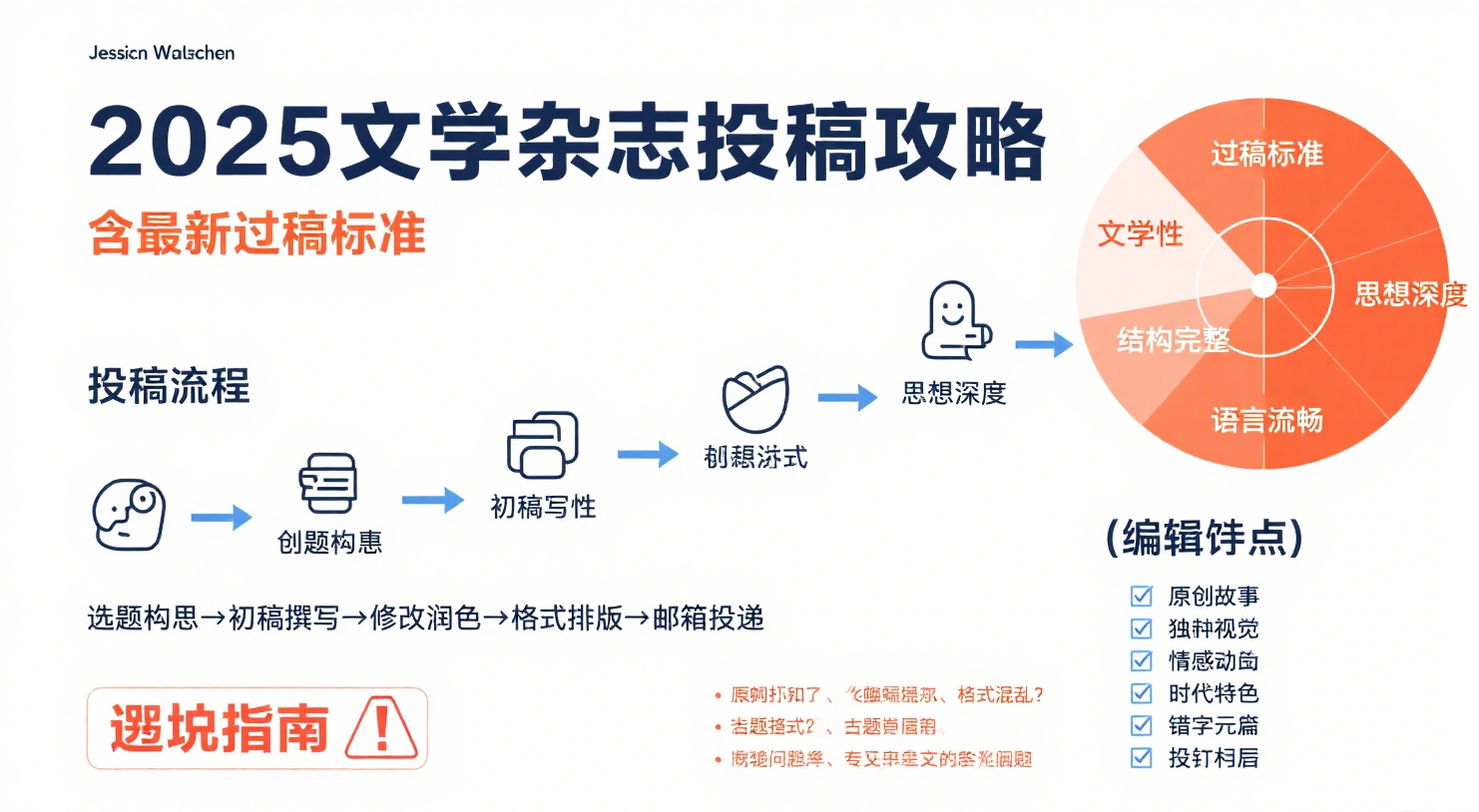 15678B63-DC08-4d4d-854C-467A4A719FE6.png